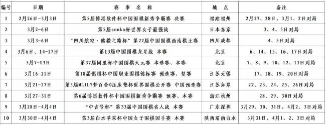 你与球队高层谈过了吗？“是的，我们在通道内谈了，就像每场比赛结束后那样。